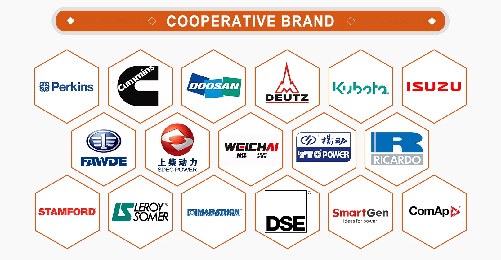 Generatori Commerciali Cooperative Brand